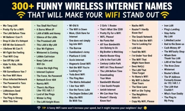 funny wireless internet names