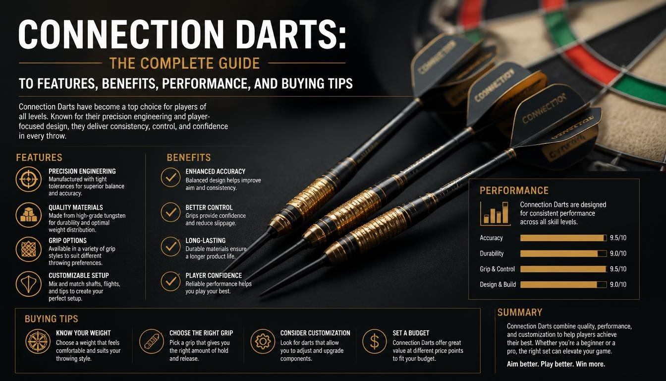 connection darts
