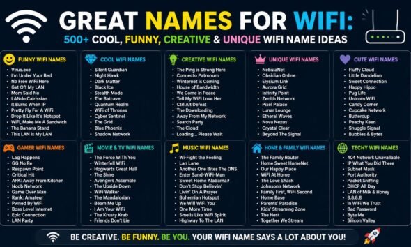 great names for wifi