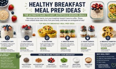 healthy breakfast meal prep ideas​