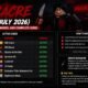 roblox massacre codes