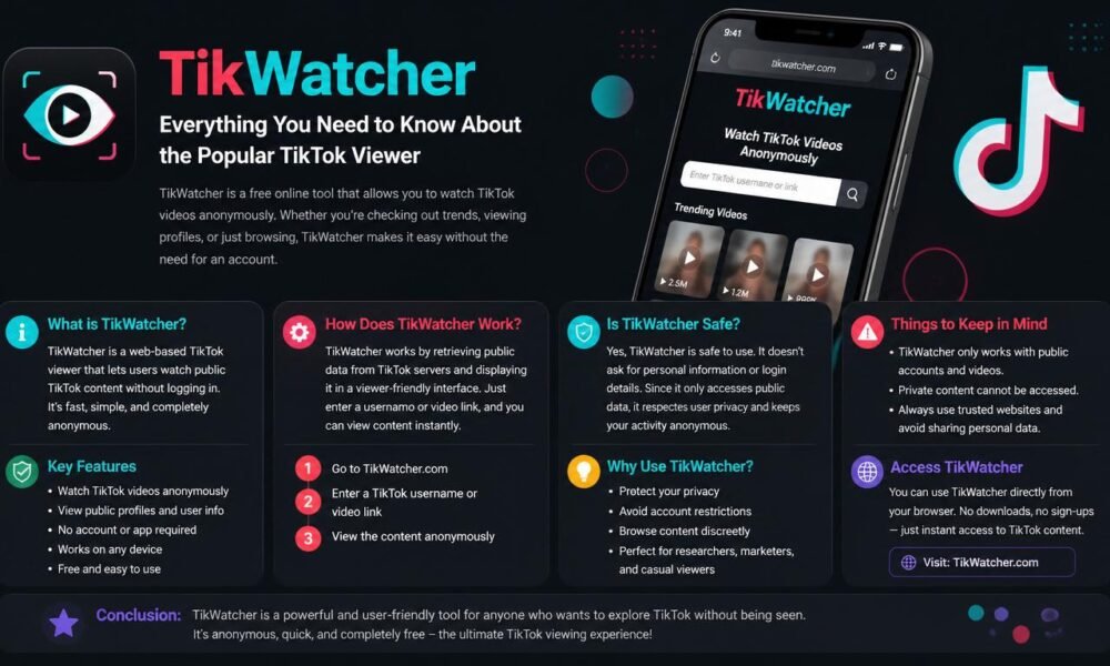 tikwatcher​