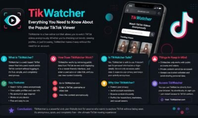 tikwatcher​