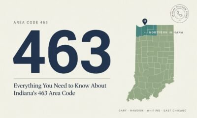 area code 463 location
