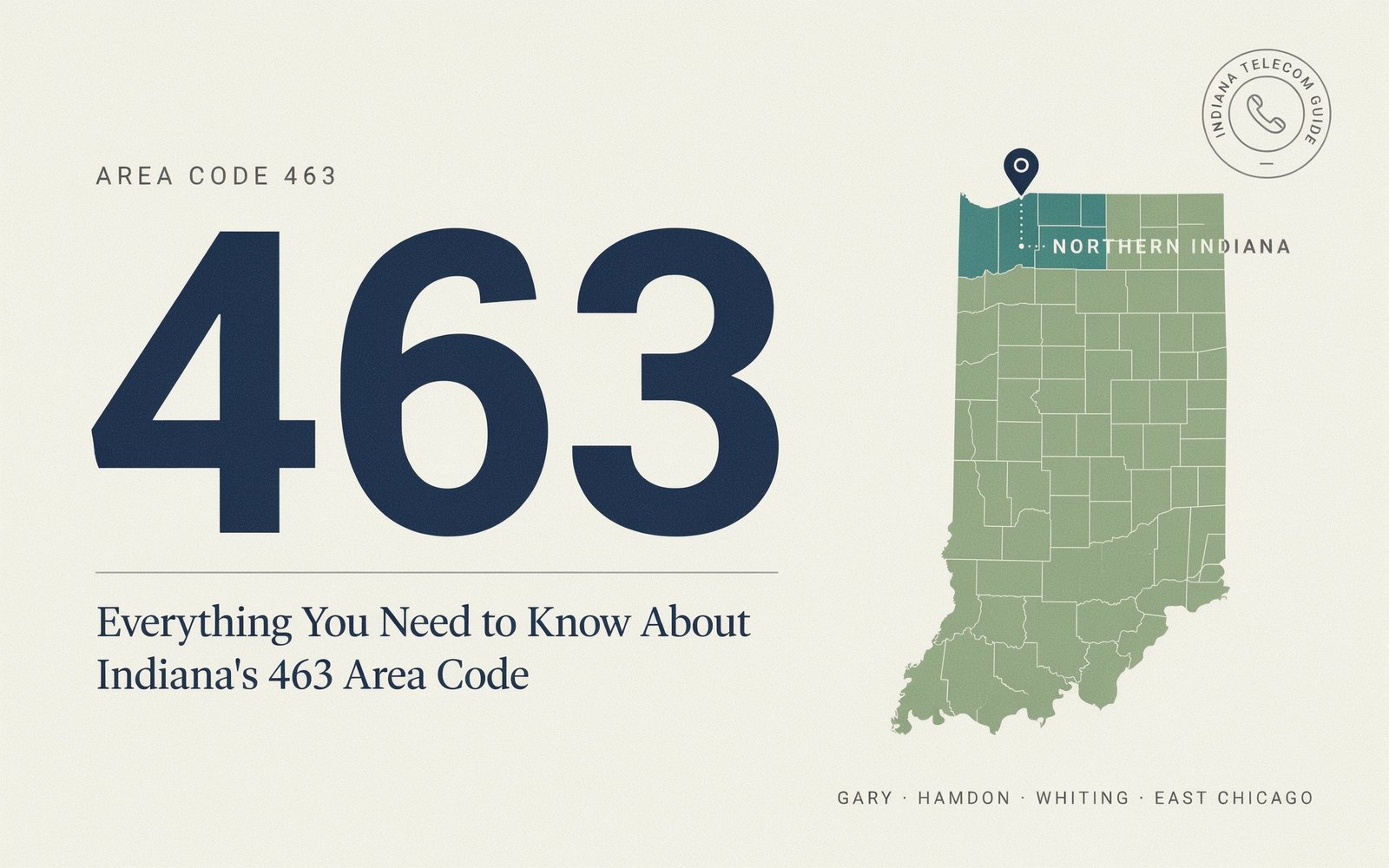 area code 463 location